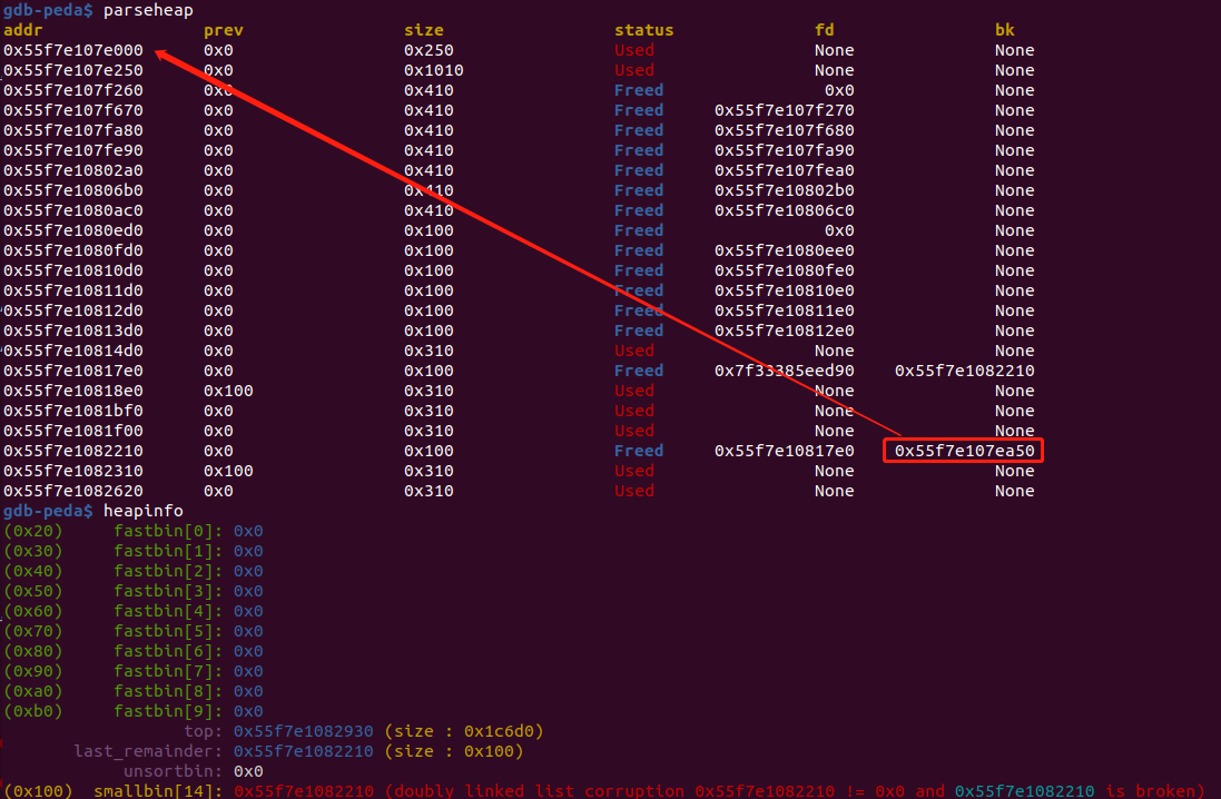 Tcache Stashing Unlink Attack 利用思路 · De4dCr0w's Blog